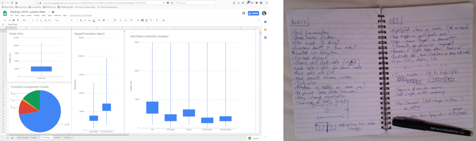 Data and notes collected at PlayExpo London. I love spreadsheets